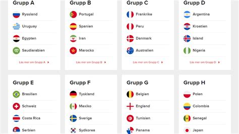 Här är alla grupper och odds i fotbolls.